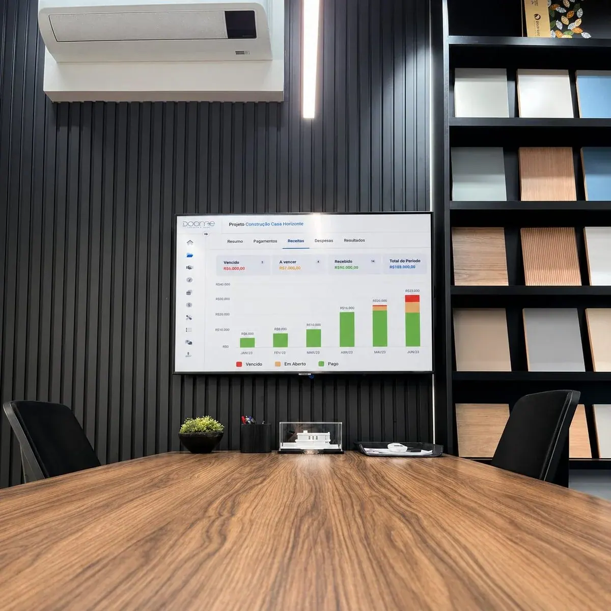 Sala de reunião do estúdio Doome